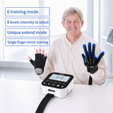 SYREBO C12 Rehabilitation Glove: Hand & Finger Stroke Recovery Robot with 6 Training Modes