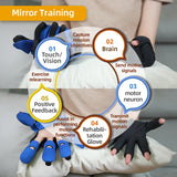 SYREBO C10 Rehabilitation Glove (Softer Glove) : Hand Finger Stroke Rehabilitation Training Robot