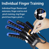 SYREBO C10 Rehabilitation Glove : Hand Finger Stroke Rehabilitation Training Robot