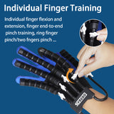 SYREBO C10 Rehabilitation Glove (Softer Glove) : Hand Finger Stroke Rehabilitation Training Robot