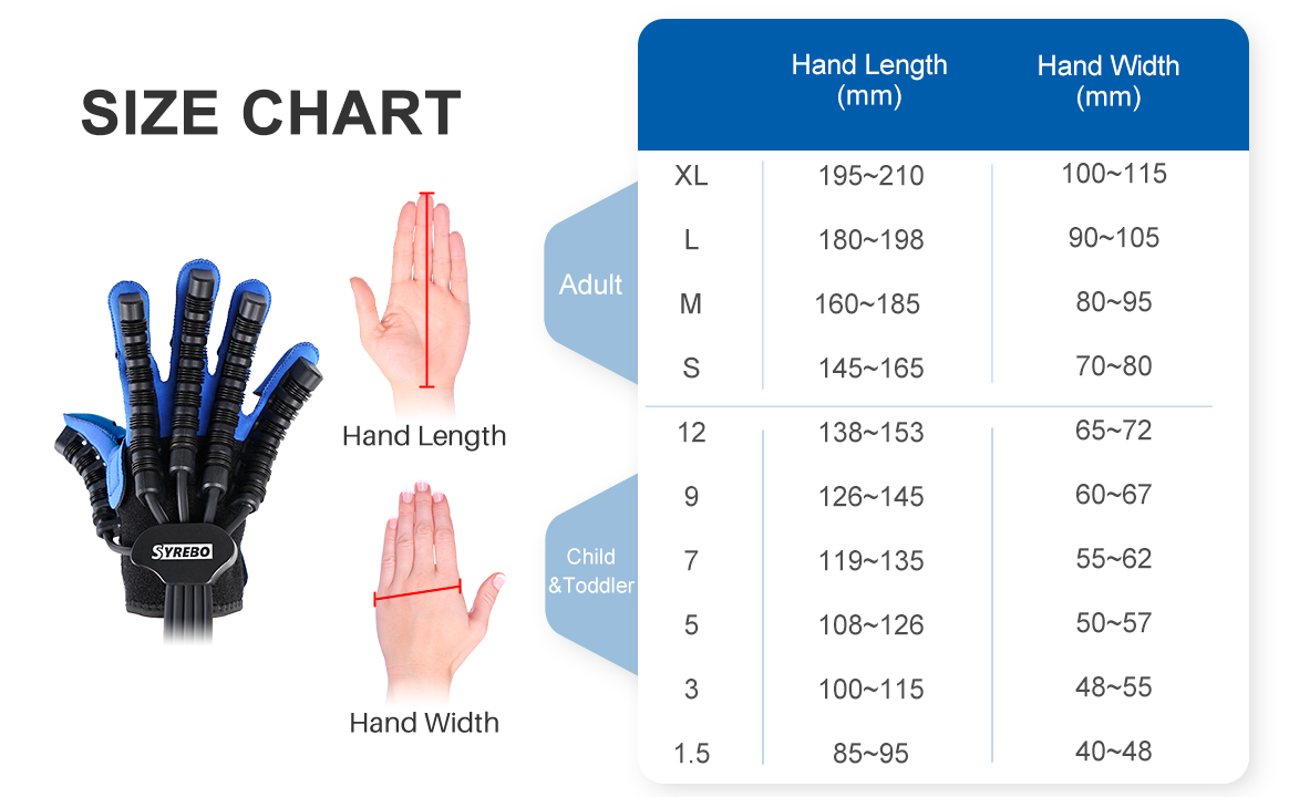 SYREBO C10 Rehabilitation Glove: Hand & Finger Stroke Recovery Robot with 3 Training Modes