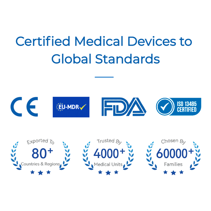 Product features