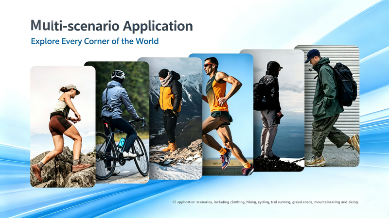 Syrebo SY-EW03 walking, hiking, cycling and outdoor applications
