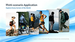 Syrebo SY-EW03 walking, hiking, cycling and outdoor applications