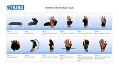 Syrebo Robot Rehabilitation Glove Right Hand User Guide