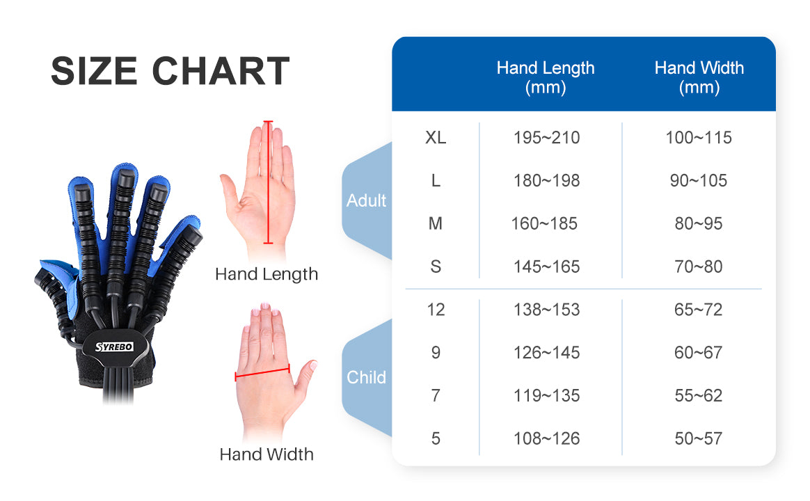 Syrebo Stroke Recovery Gloves Size Chart